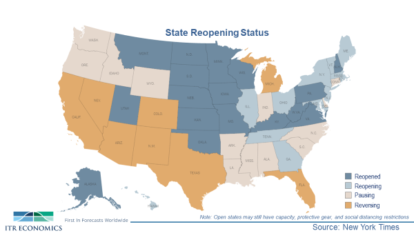 State Reopening Status