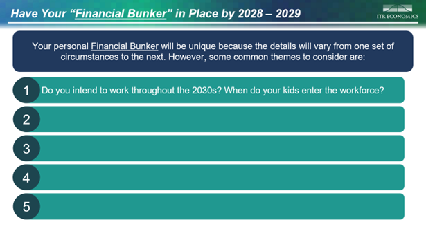 Have Your Financial Bunker in Place Slide 1