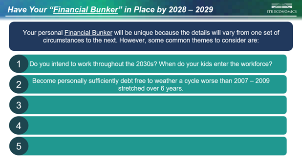 Have Your Financial Bunker in Place Slide 2