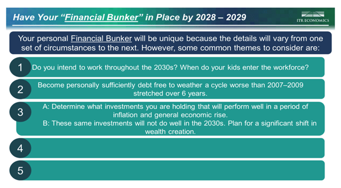 Have your Financial Bunker in Place Slide 3