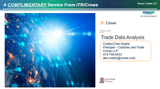 Trade Data Analysis - A Complimentary Service From ITR Crowe